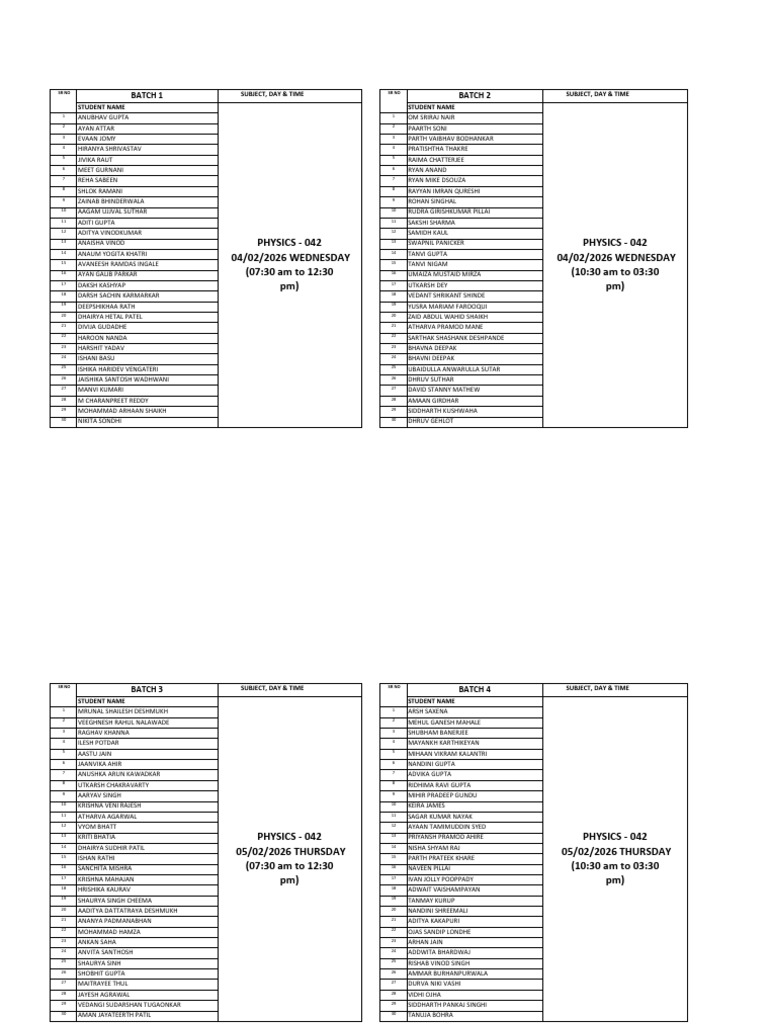 Physics AISSCE Practical Batchwise List 2026 | PDF