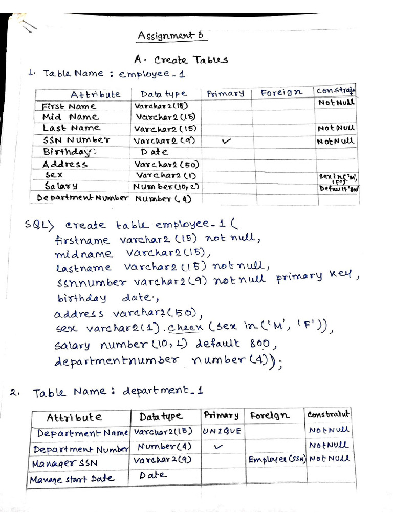 Assignment 3 - Hand Note | PDF