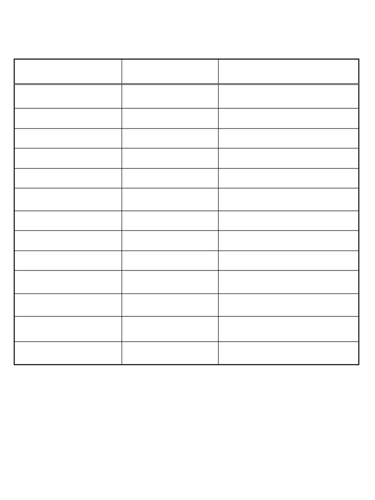 Warehouse Product Sign Out Sheet | PDF