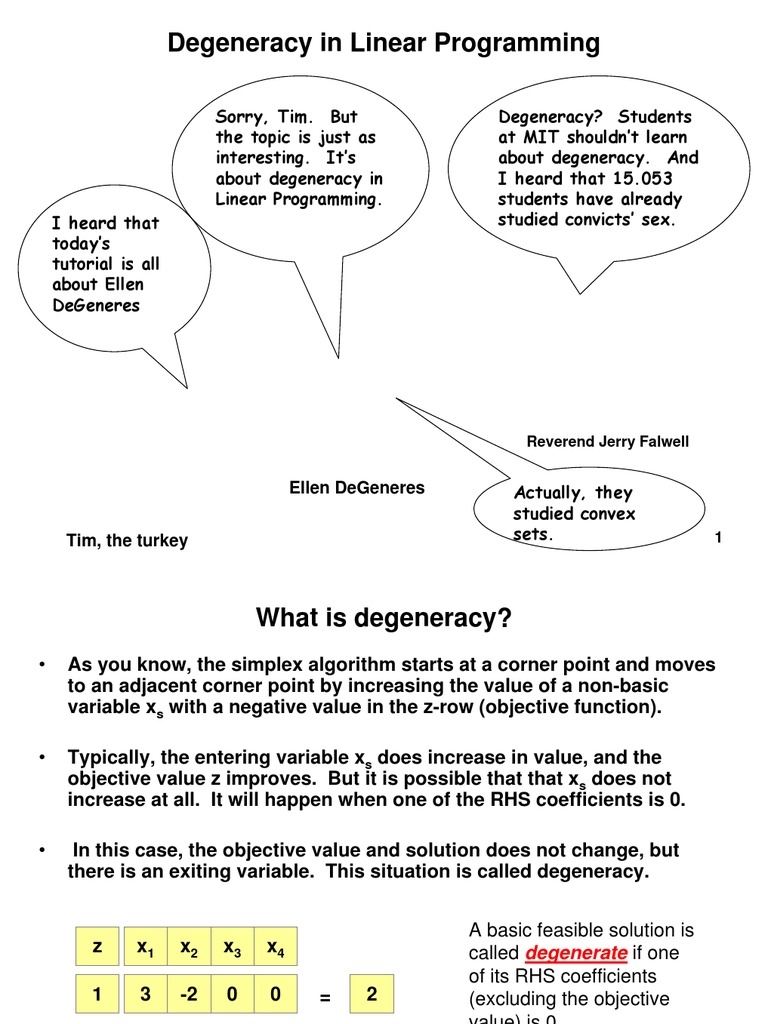 Degeneracy in Linear Programming: Reverend Jerry Falwell | PDF ...