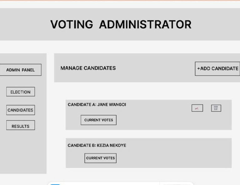 Admin Side 2 | PDF
