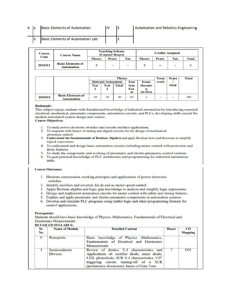 Syllabus - Basic Element of Automation | PDF