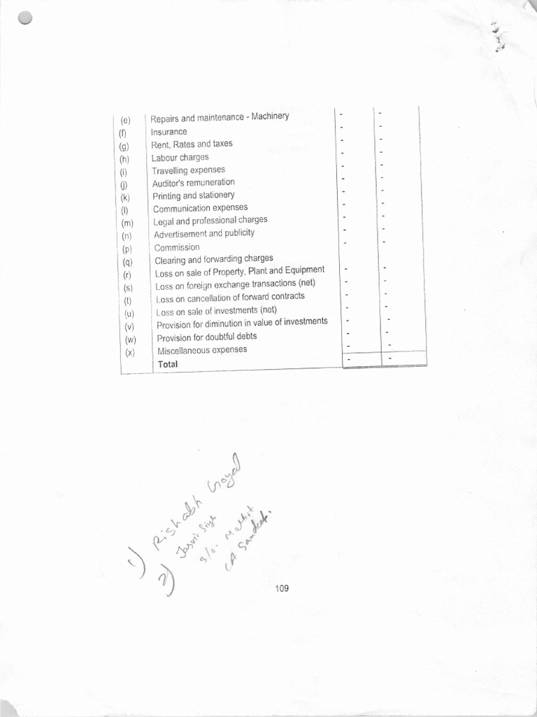Npo Format V4 | PDF
