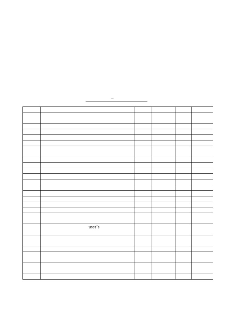 UI and UX Design Question Bank | PDF | Usability | Design