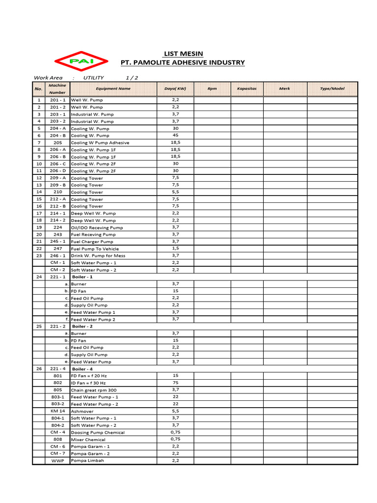 List Mesin Utility PT PAI | PDF | Mechanical Engineering | Machines