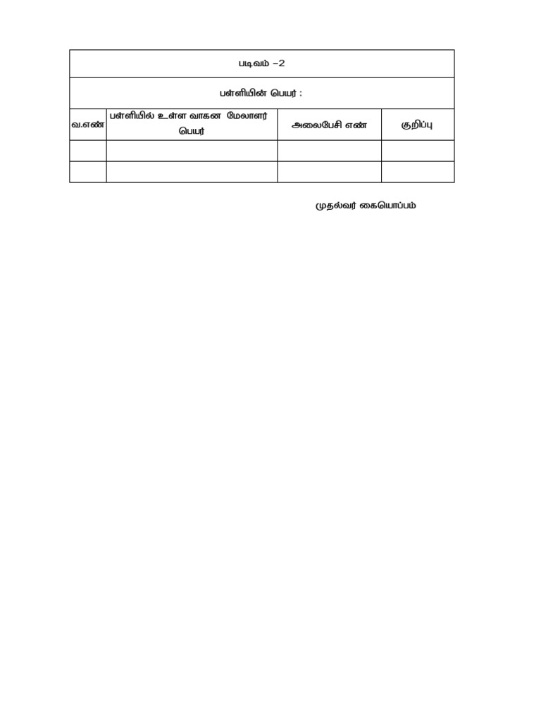 School Form 2 | PDF