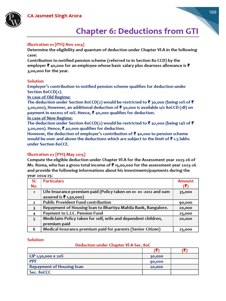 692d14eda9313a71a85e8e14 - ## - Deductions From GTI Questions | PDF ...