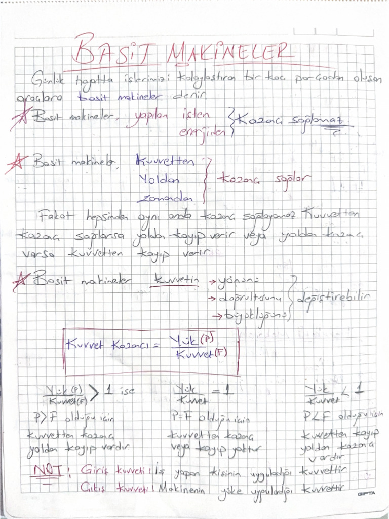 BASiT MAKINELER | PDF