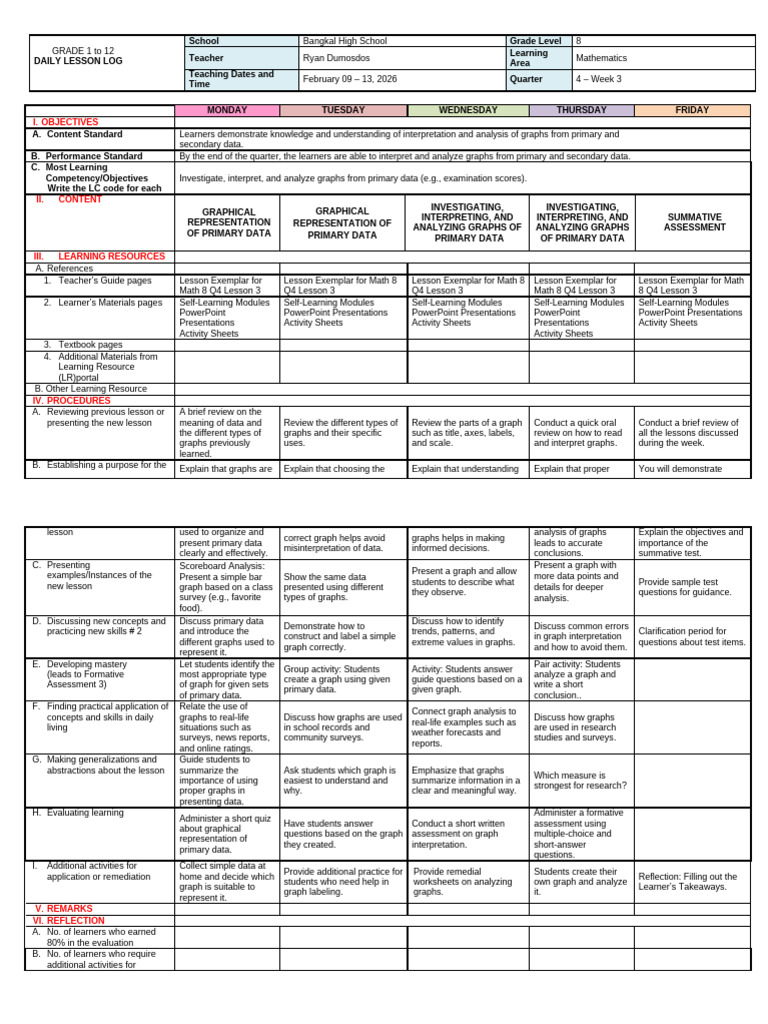 DLL Math 8 Quarter 4 Week 2 | PDF | Data | Mathematics