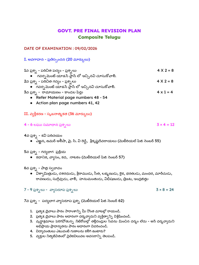 Govt. Pre Final Revision Plan | PDF