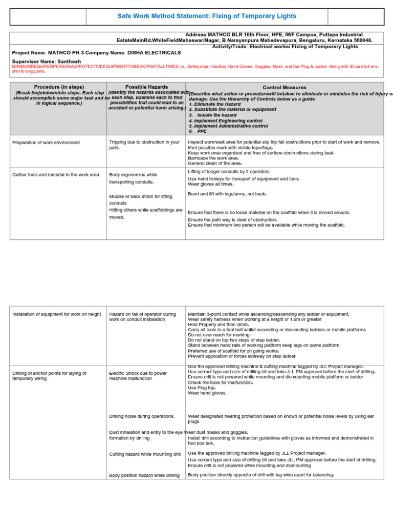 SWMS - Temp Wiring and Light Fixing (1) .PDF - 20250630 - 124149 - 0000 ...