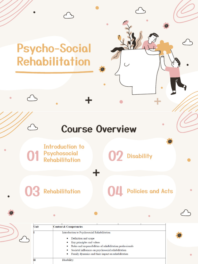 Psycho-Social Rehabilitation Unit 1 | PDF | Physical Therapy ...