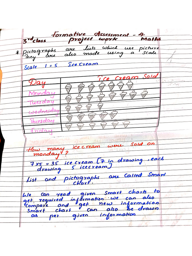 3rd Class Maths Fa-4 Project Work | PDF