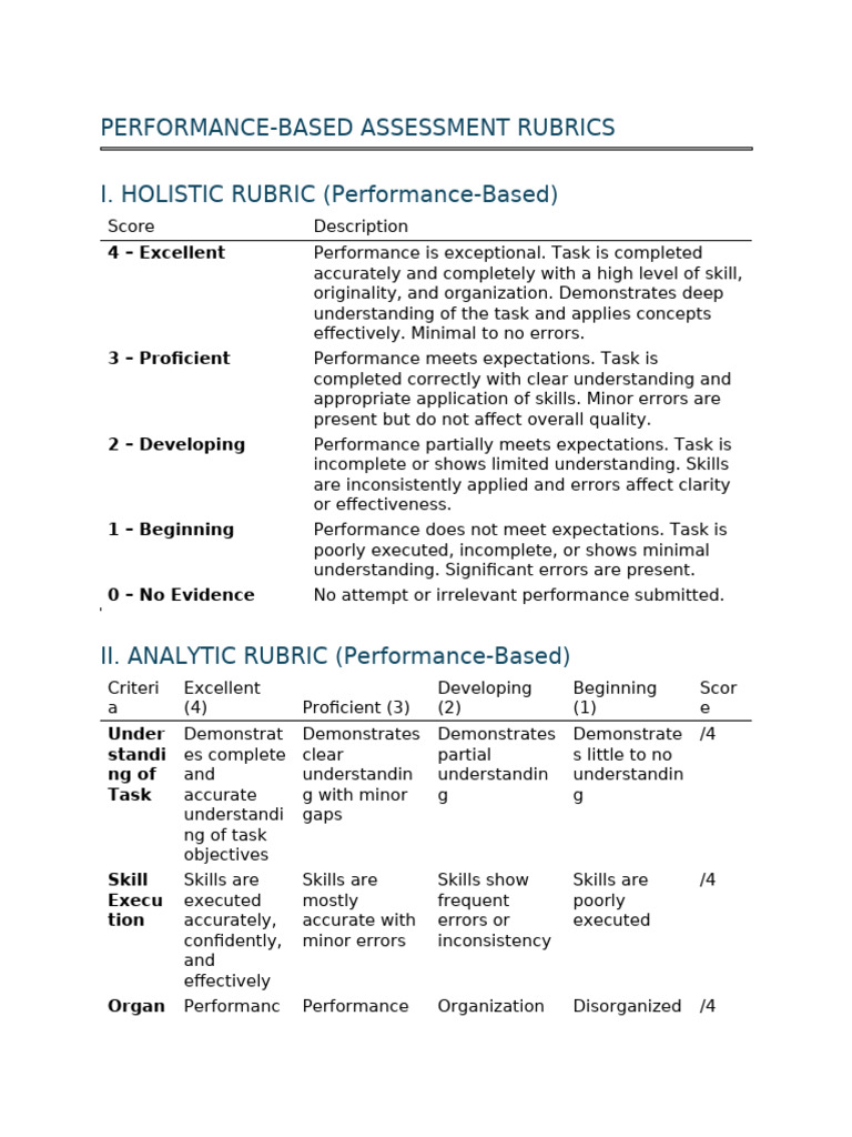Performance-Based Assessment Rubrics | PDF | Cognition | Cognitive Science