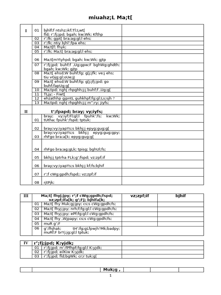 Quarterly Inspection Format | PDF