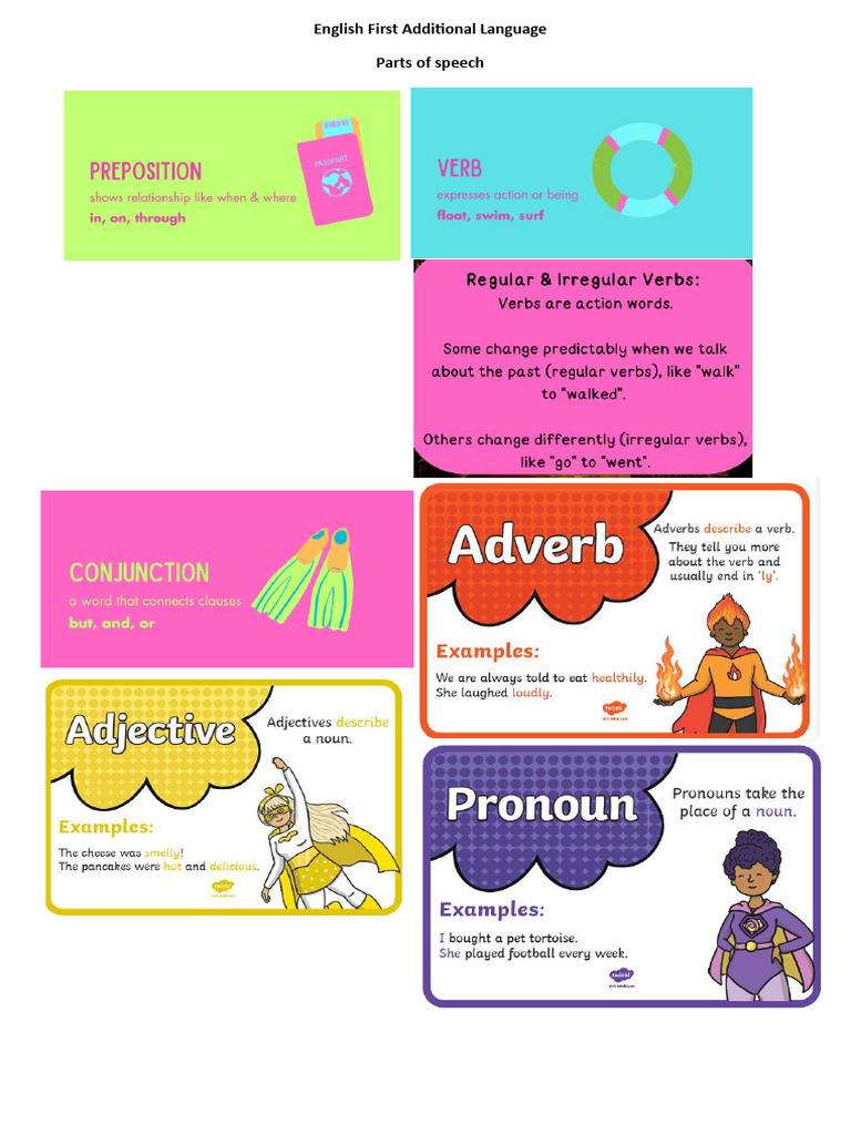 English First Additional Language | PDF