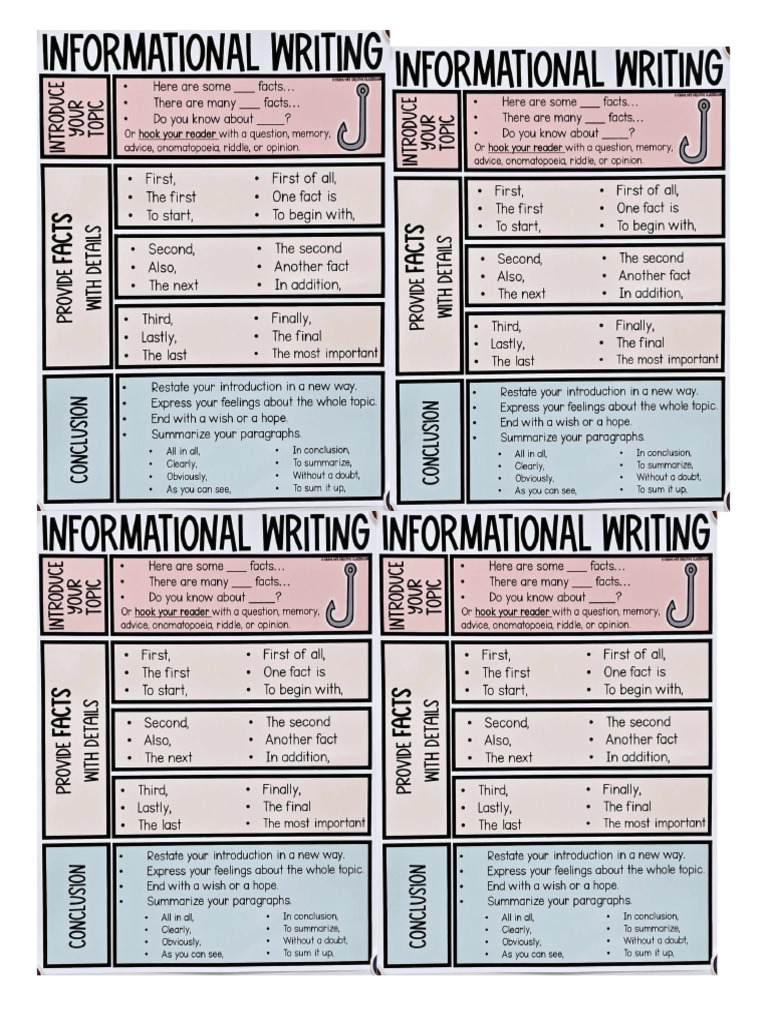 Informative Writing | PDF
