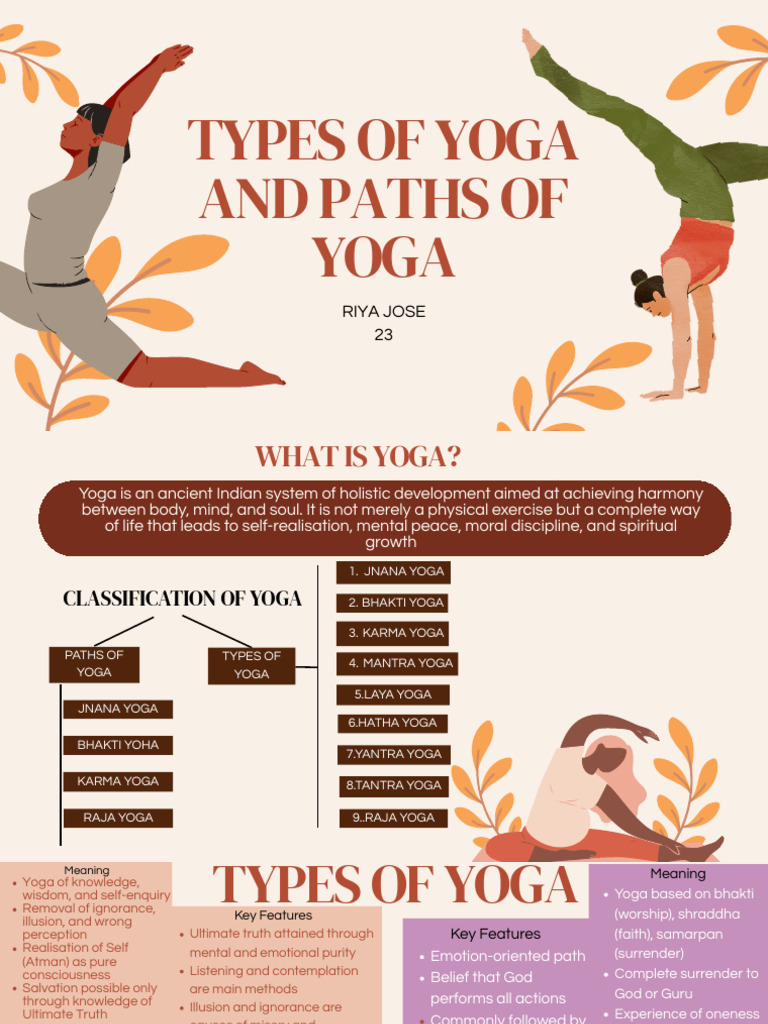 Types of Yoga and Paths of Yoga | PDF | Yoga | Moksha