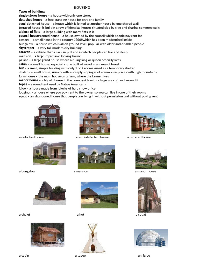 Housing | PDF | Cost Of Living | Apartment