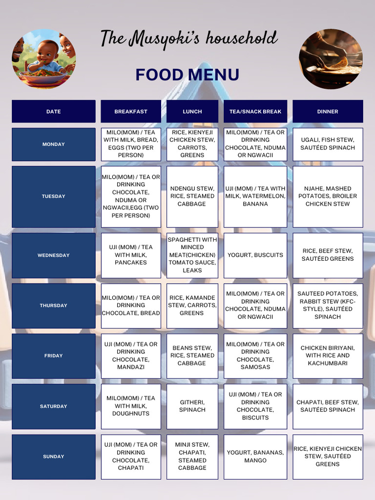 Musyoki's Household Menu (A4) | PDF | Pancake | Food And Drink Preparation