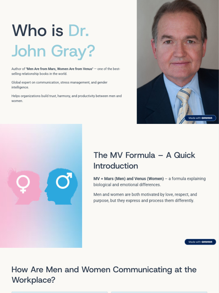 Who Is DR John Gray | PDF
