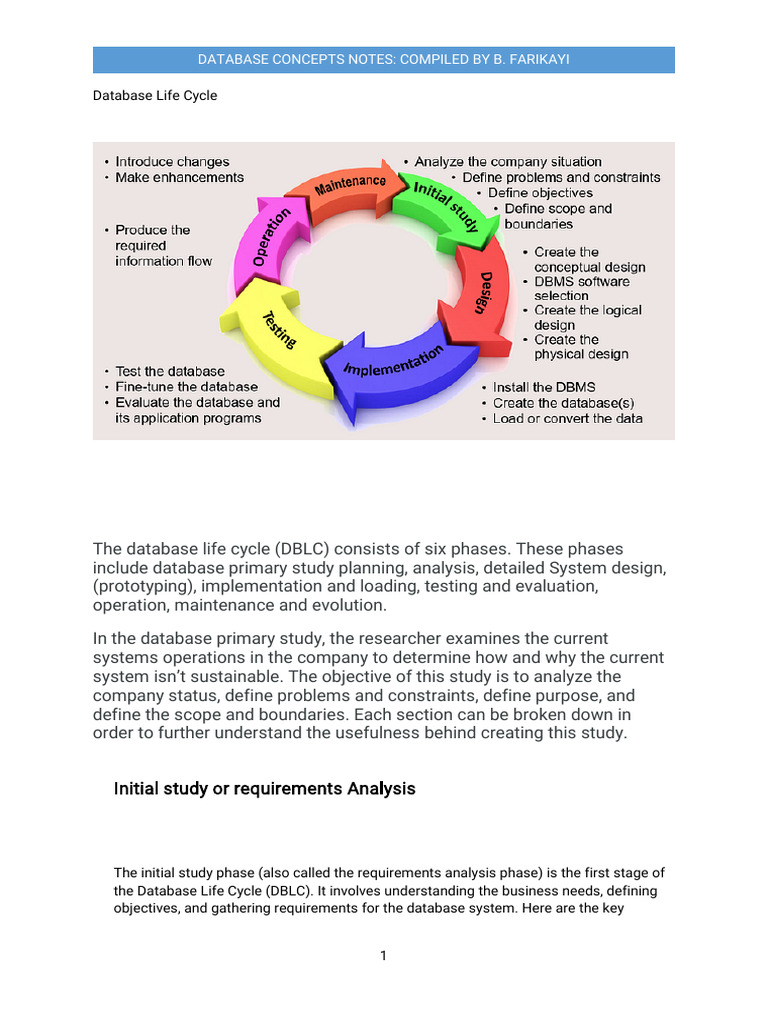 Database Concepts Notes | PDF | Computer Data Storage | Solid State Drive