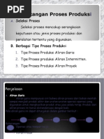 Download Perancangan Proses Produksi by Yuliana Seliance Atok SN99562706 doc pdf