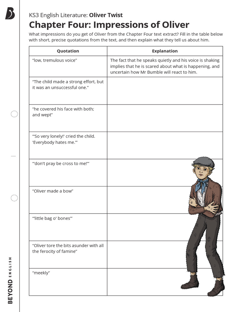 Chapter 4 Impressions of Oliver Activity Sheet LA | PDF