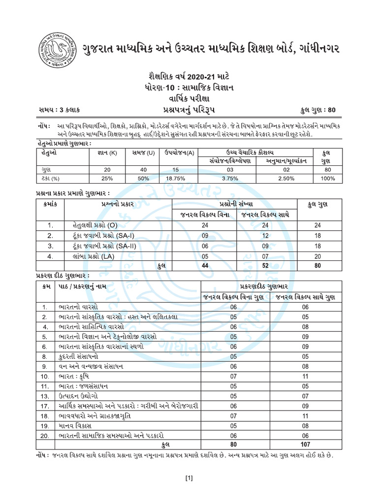 STD 10-SS | PDF