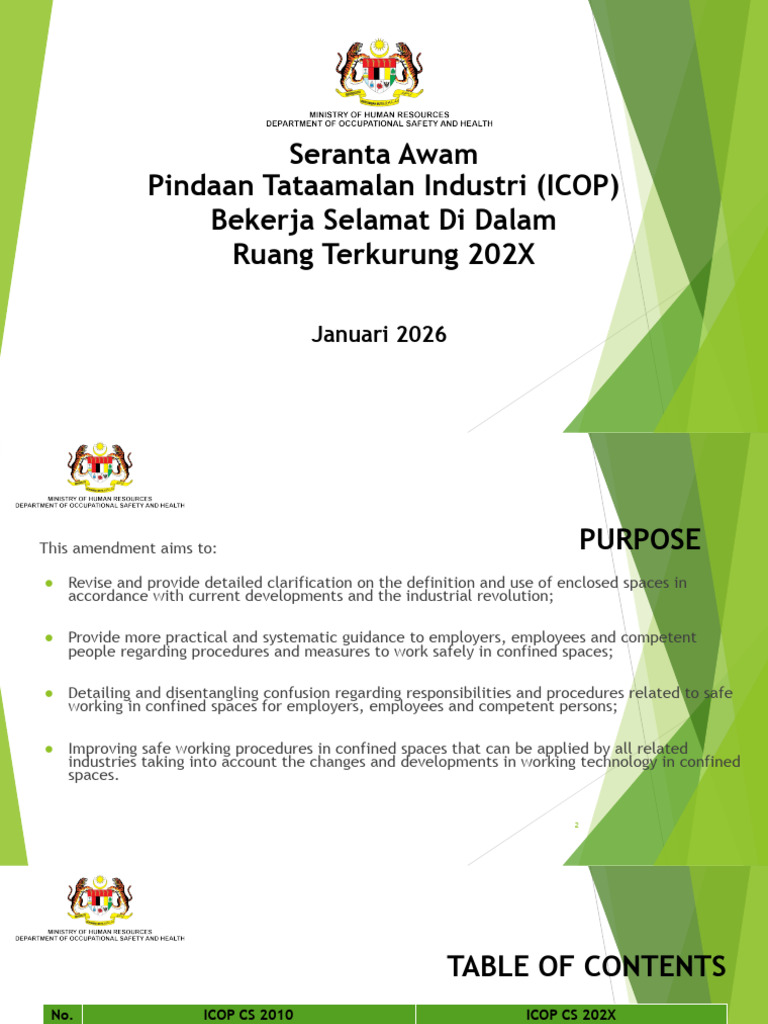 Seranta Awam ICOP CS 202X 12 Jan 2026 | PDF | Occupational Safety And ...