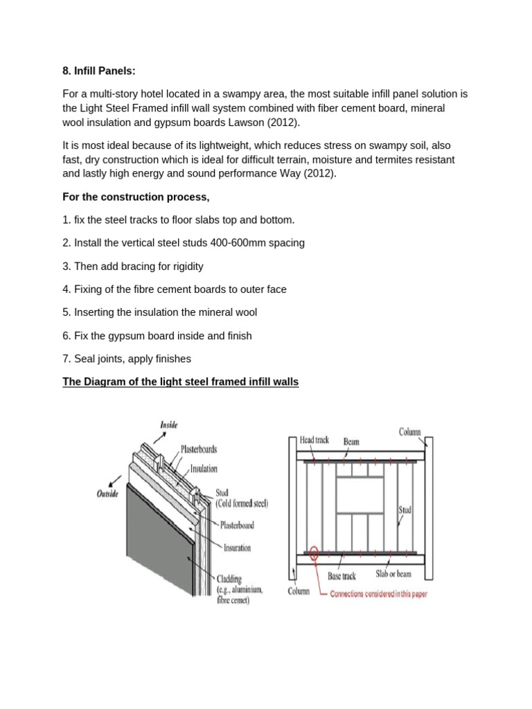 Infill Panel-WPS Office | PDF | Drywall | Wall