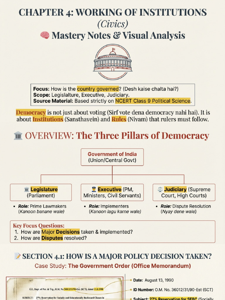 Working of Democratic Institutions | PDF