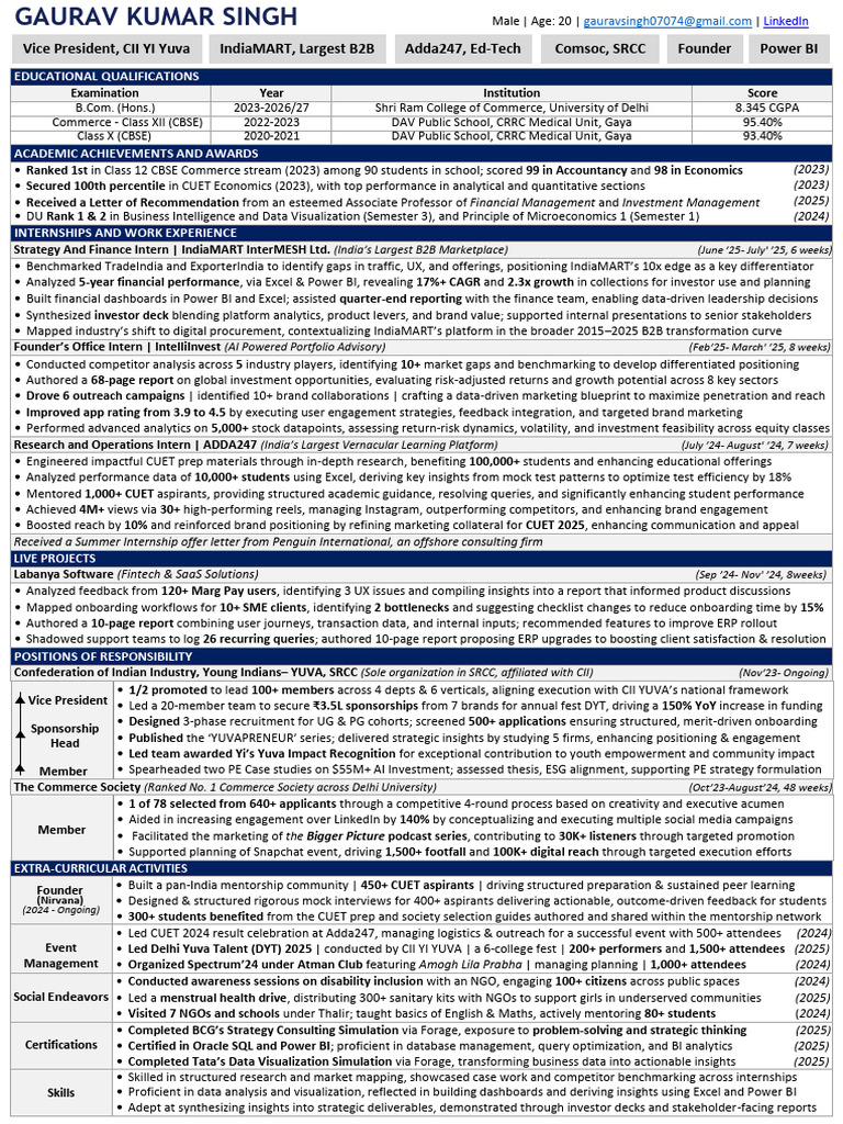 Gaurav Kumar Singh 23BC542 B | PDF | Business