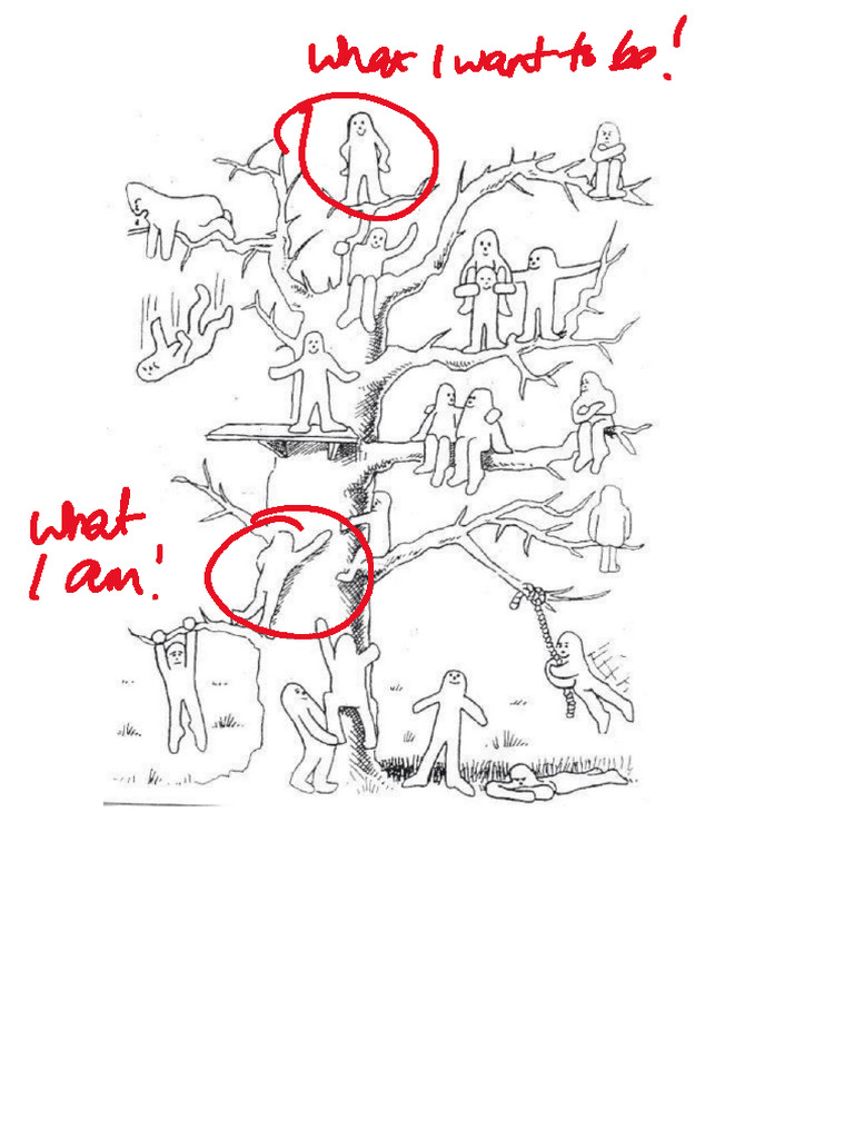 Blob Tree | PDF