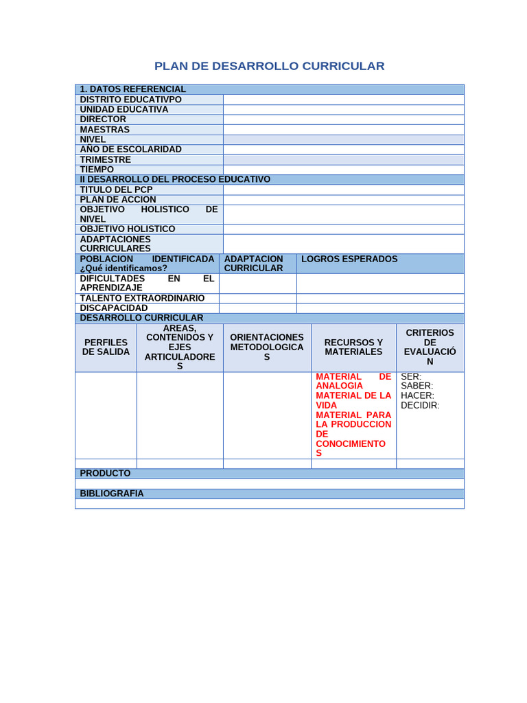 Plan de Desarrollo Curricular PDC | PDF