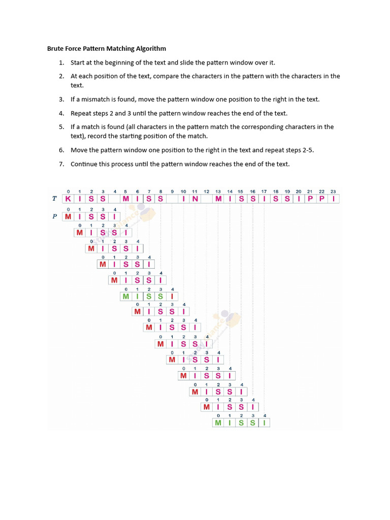 Brute Force Example | PDF