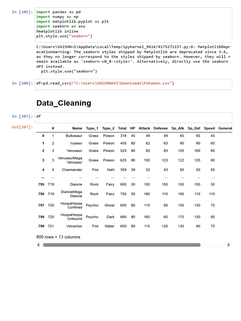 Exploaratory - Data - Analysis - Jupyter Notebook | PDF | Computer ...