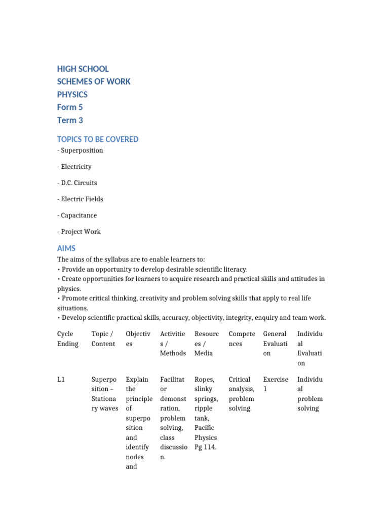 Physics F5 Scheme Term3 | PDF