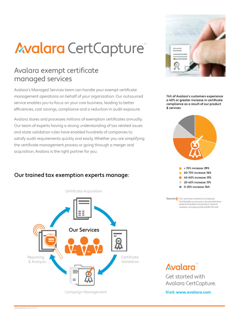 Avalara CertCaptureServices | PDF | Audit | Information