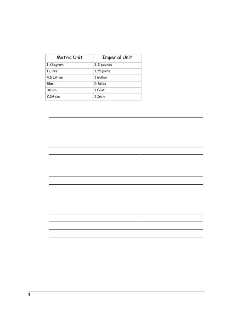 GR 12 Worksheet - Conversions Worksheet | PDF | Pound (Mass) | Units Of ...