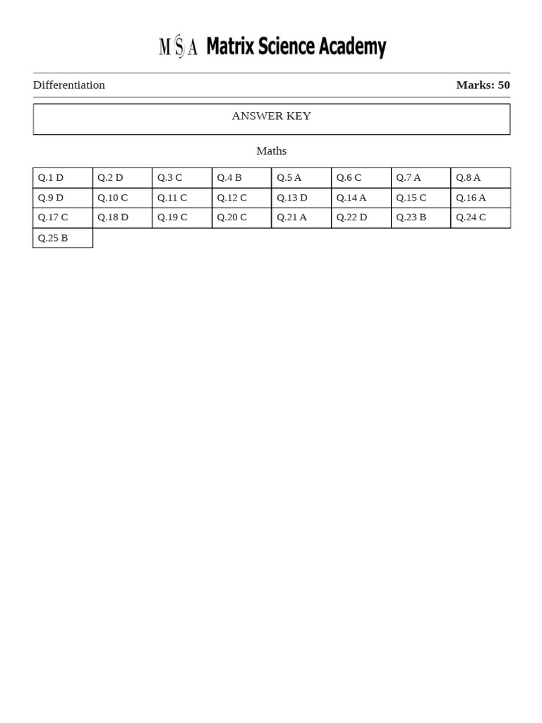 Matrix Science Academy (Nigdi) Differentiation Question Paper 06-02 ...