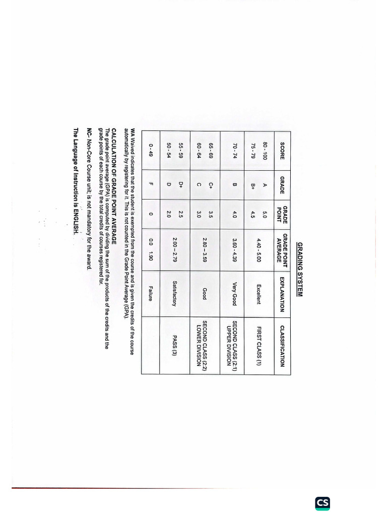 Grading System Scan | PDF