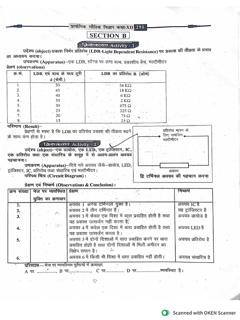 Minor Sec B | PDF