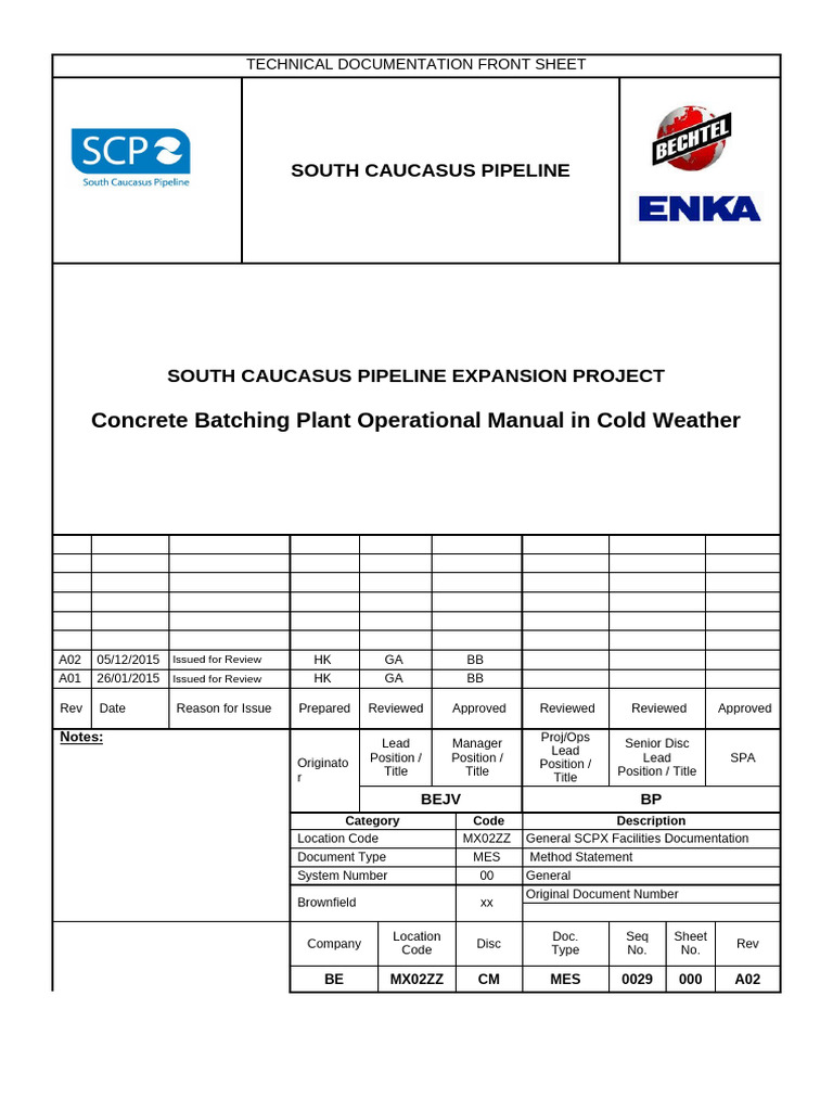 Method Statement For Concrete Batching Plant Operational Manual in Cold ...