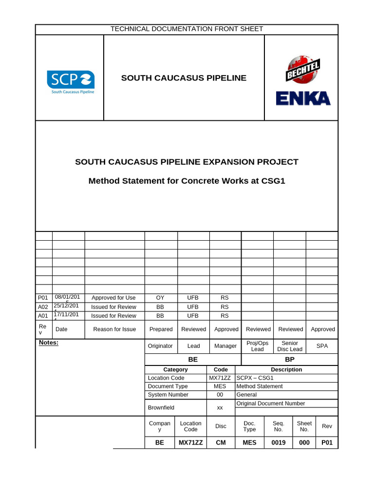 Method Statement For Concrete Works at CSG1 | PDF | Concrete | Oil Spill