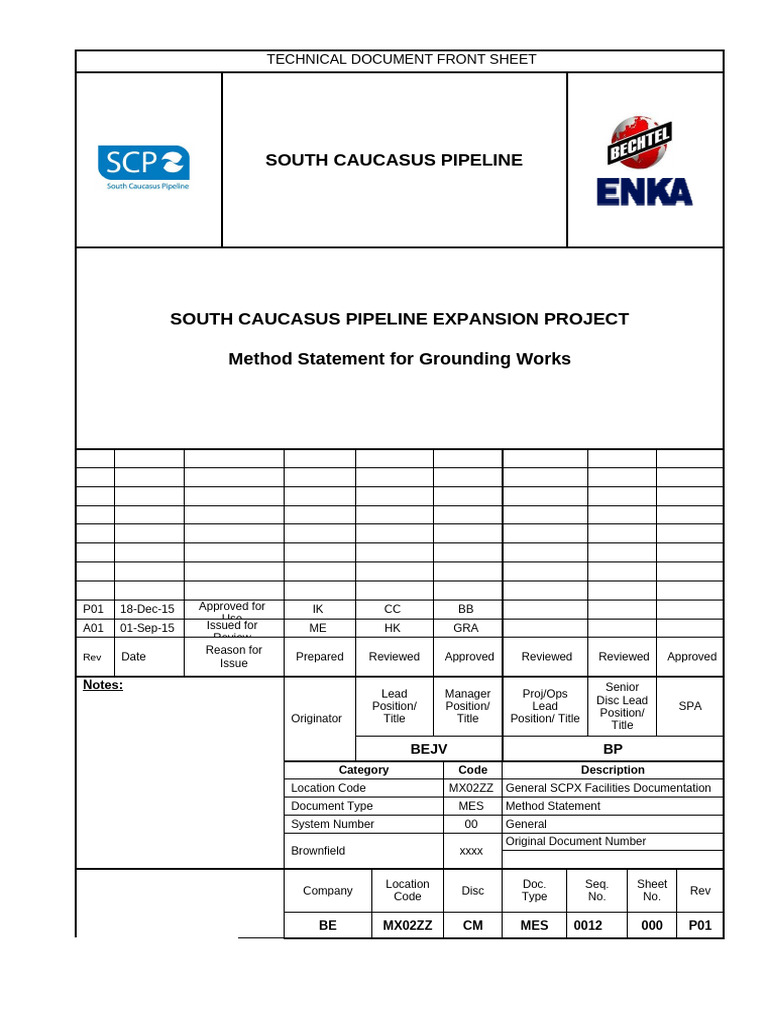 Method Statement For Grounding Works | PDF | Occupational Safety And ...