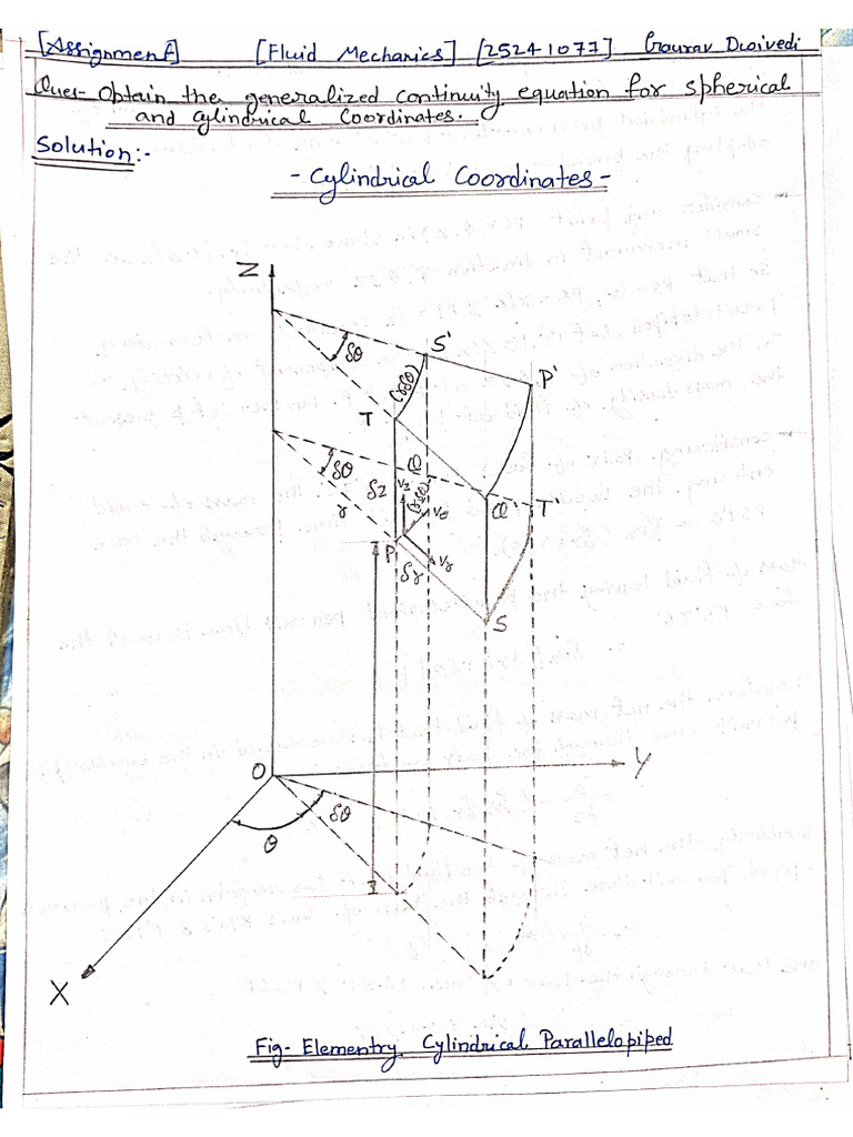 FM Assignment. | PDF