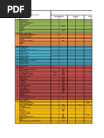 Download Data Luasan - Paramount Residence by Arsitek Rumah SN99570035 doc pdf