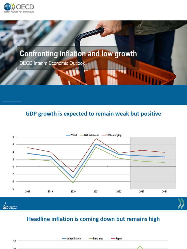 OECD Economic Outlook 1695146747 | PDF | Inflation | Consumer Price Index