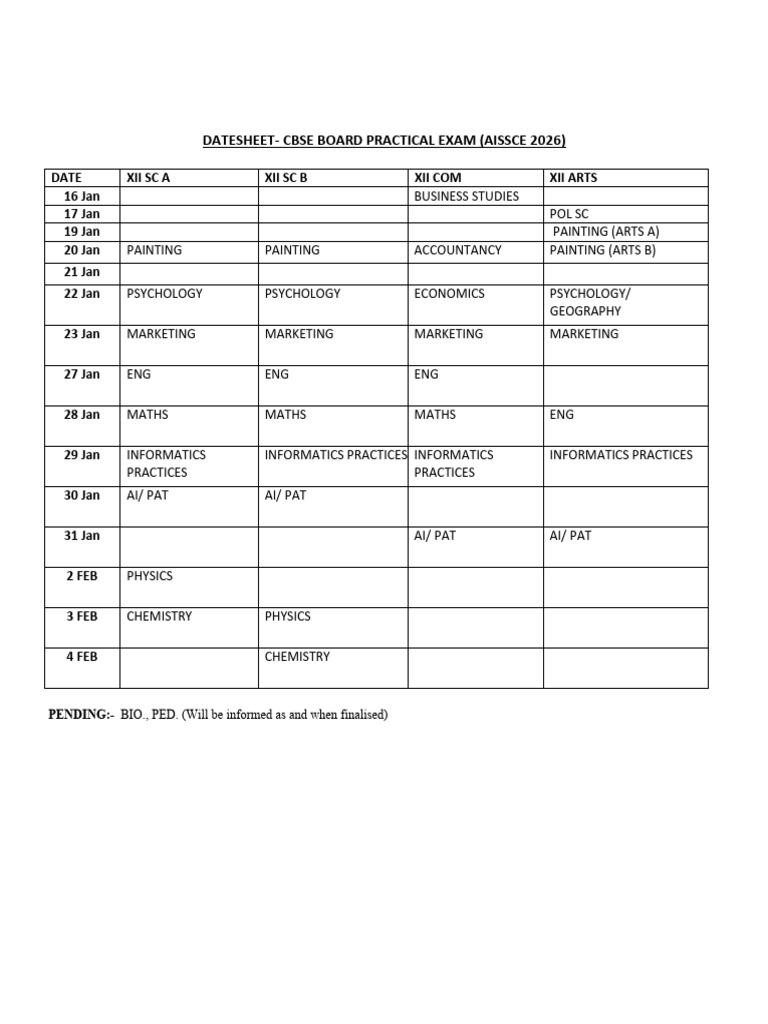 Practical Exam Datesheet 2026 | PDF